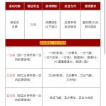大众彩票224注册完善资料活动申请22-足球直播网-足球赛程-世界杯足球
